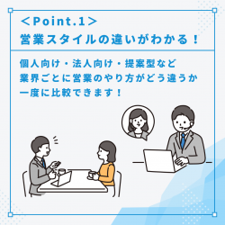 営業スタイルの違いがわかる